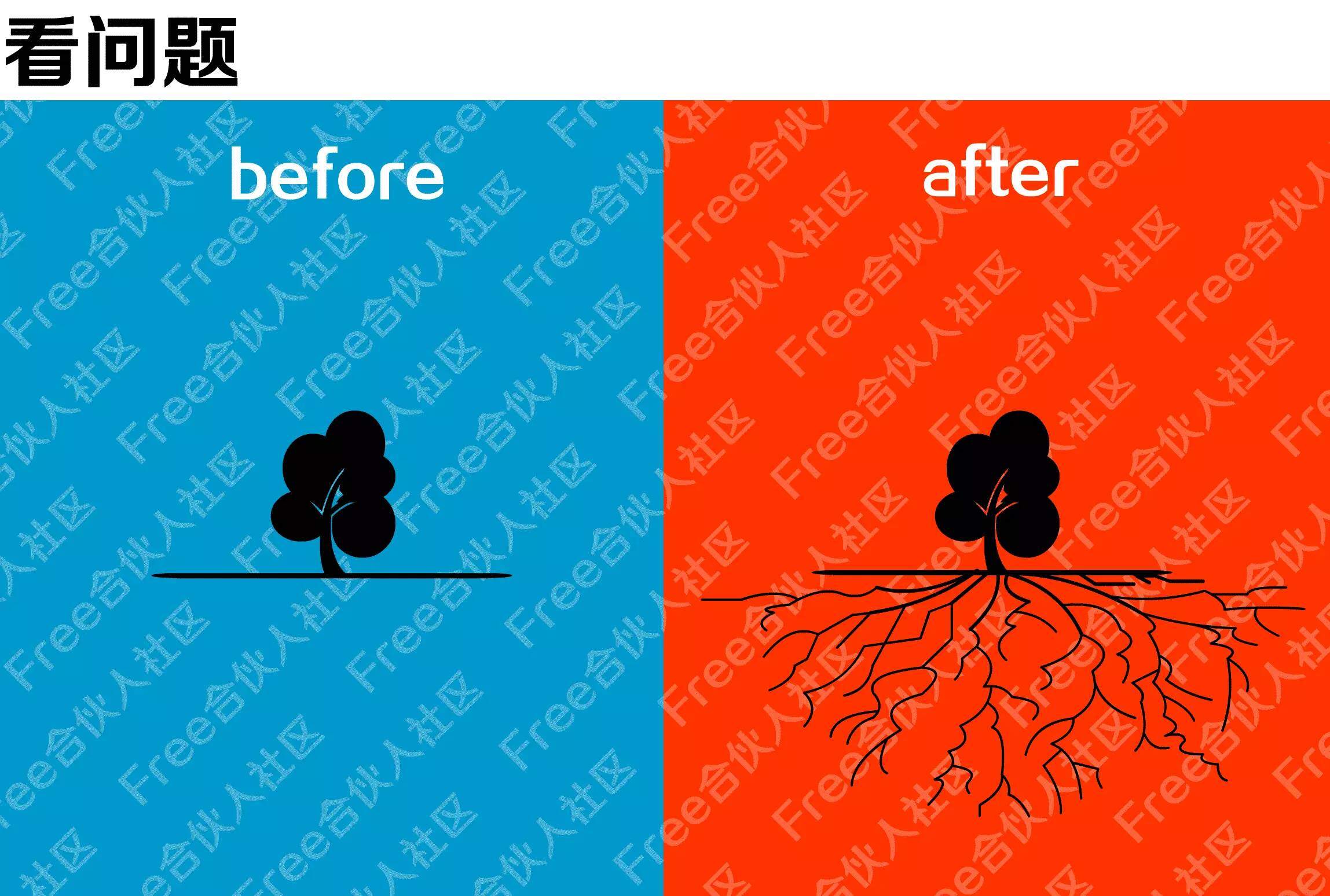 创业与做生意的区别