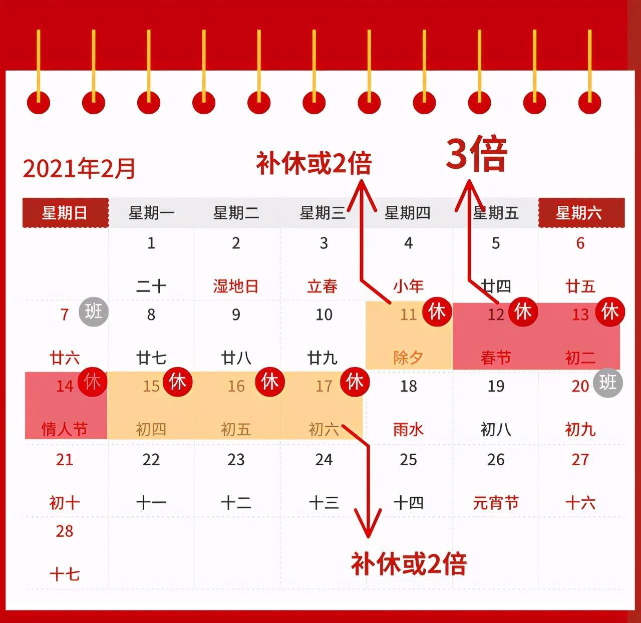 春节过年工资计算方法