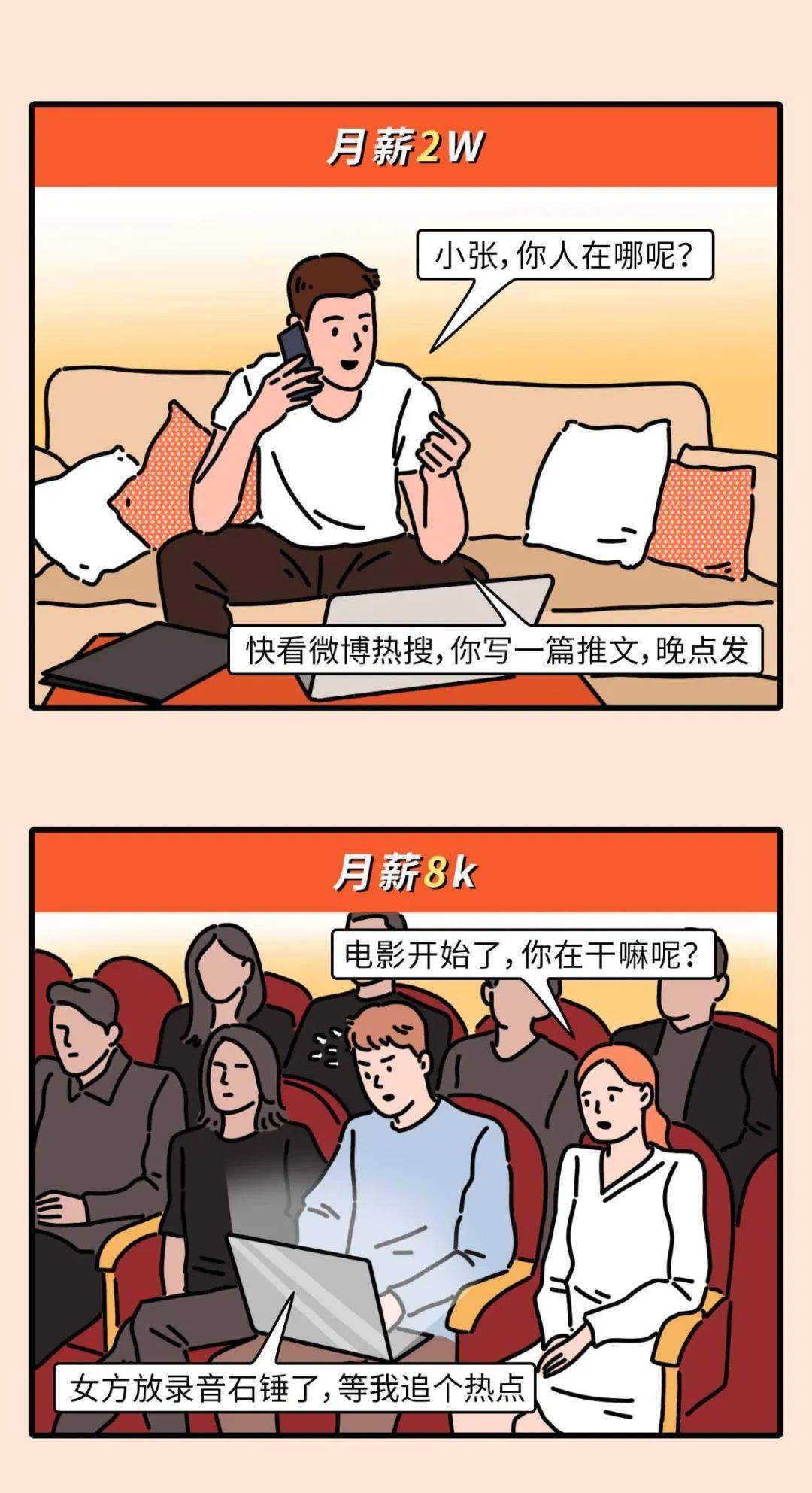 月薪10万的高薪职业有哪些