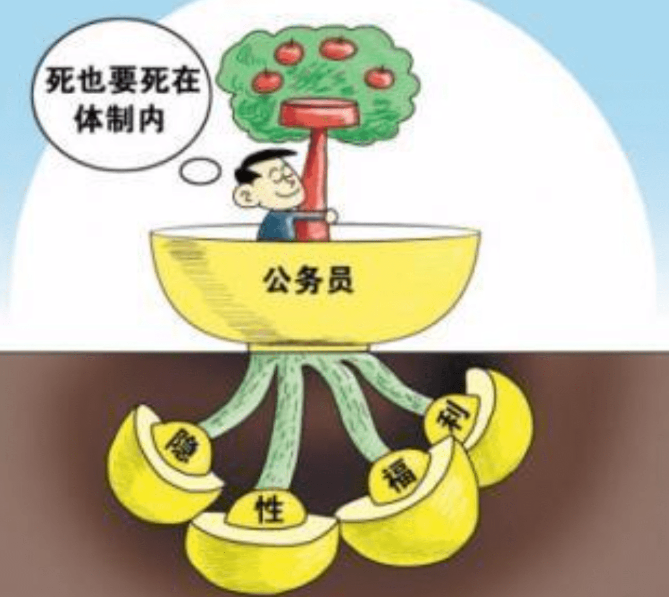 灰色收入最多的公务员