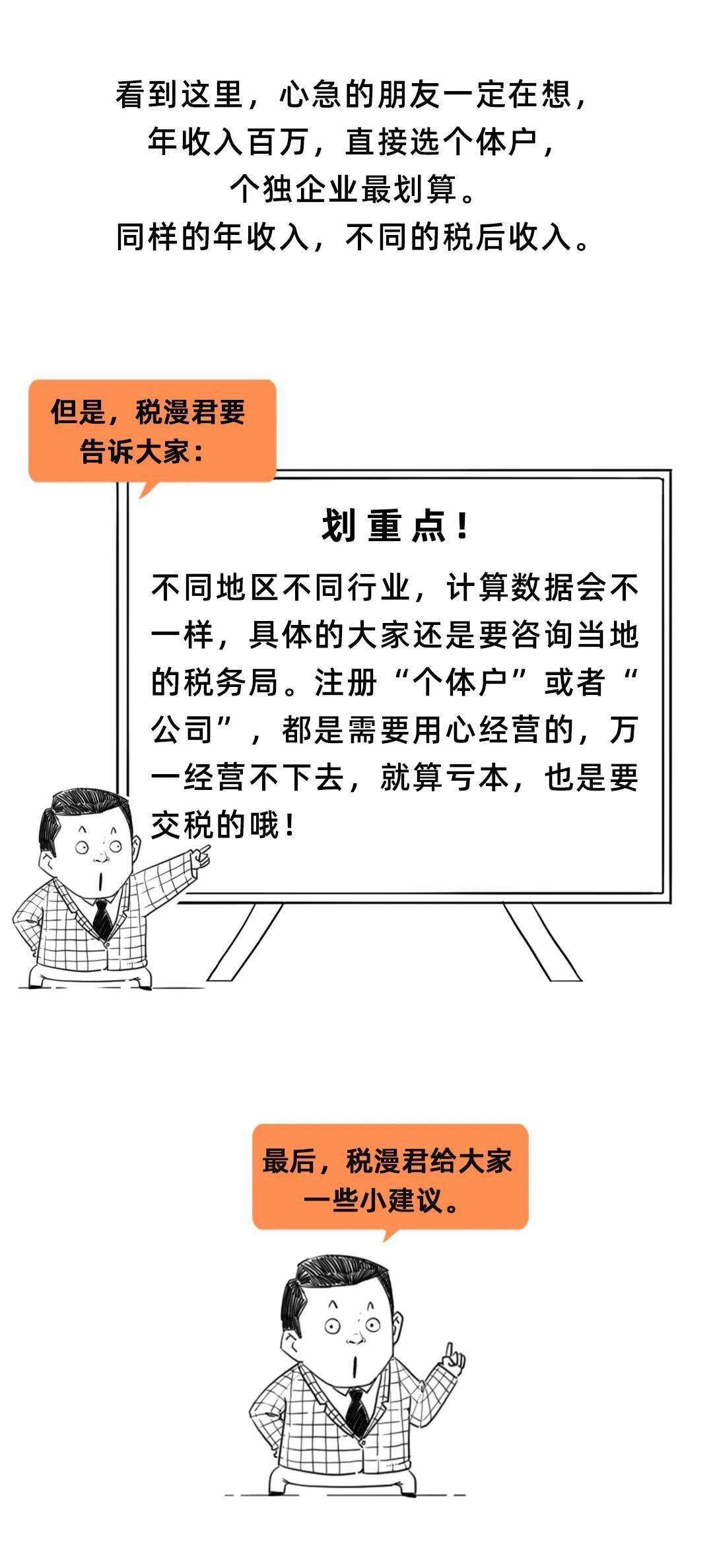 企业年收入多少需要交税