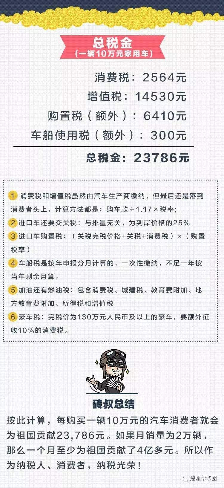 月薪8万需要交多少税