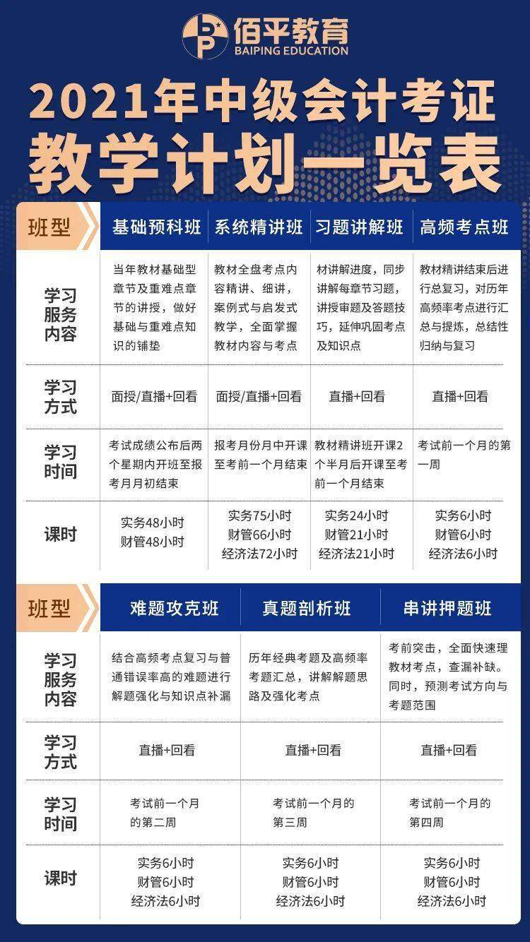 退休工作年限如何计算