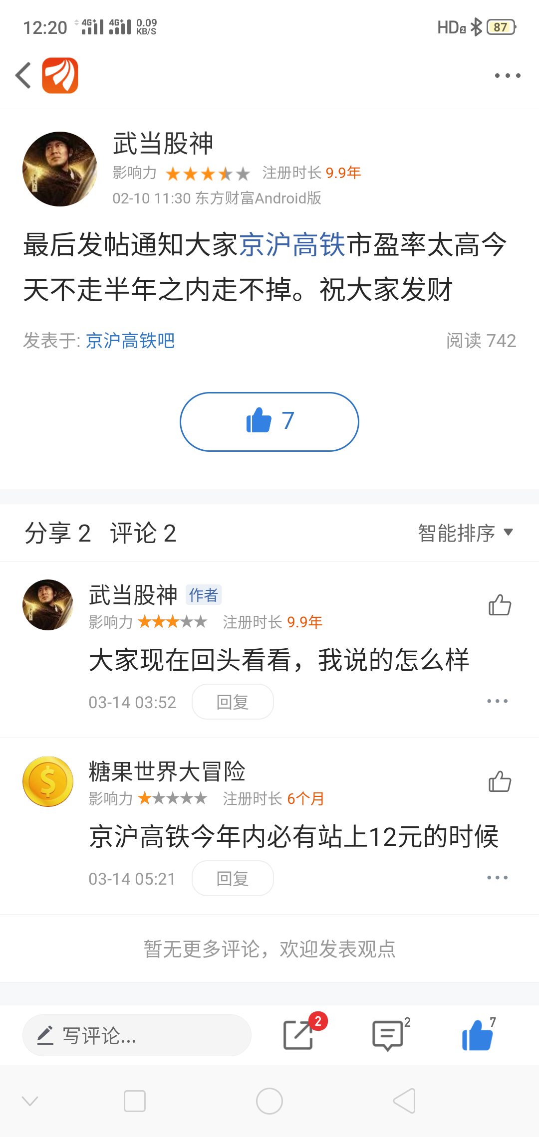 4元一股的原始股贵吗