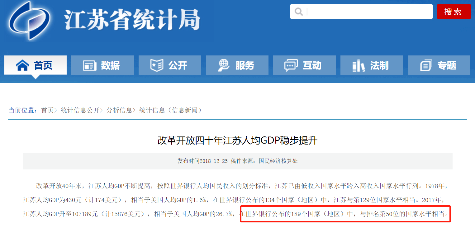 江苏省2022年在岗职工月平均工资