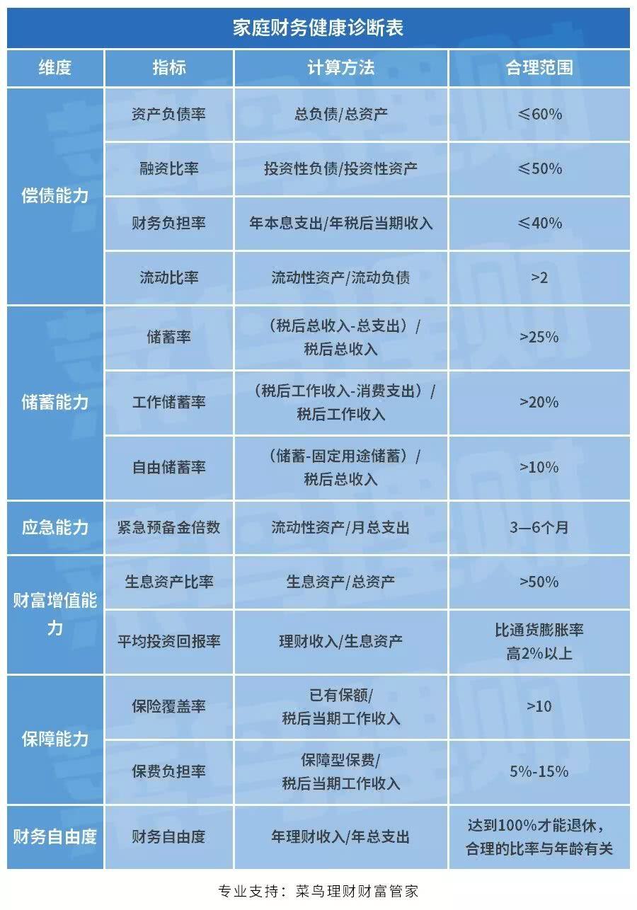 税前36万年薪税后多少