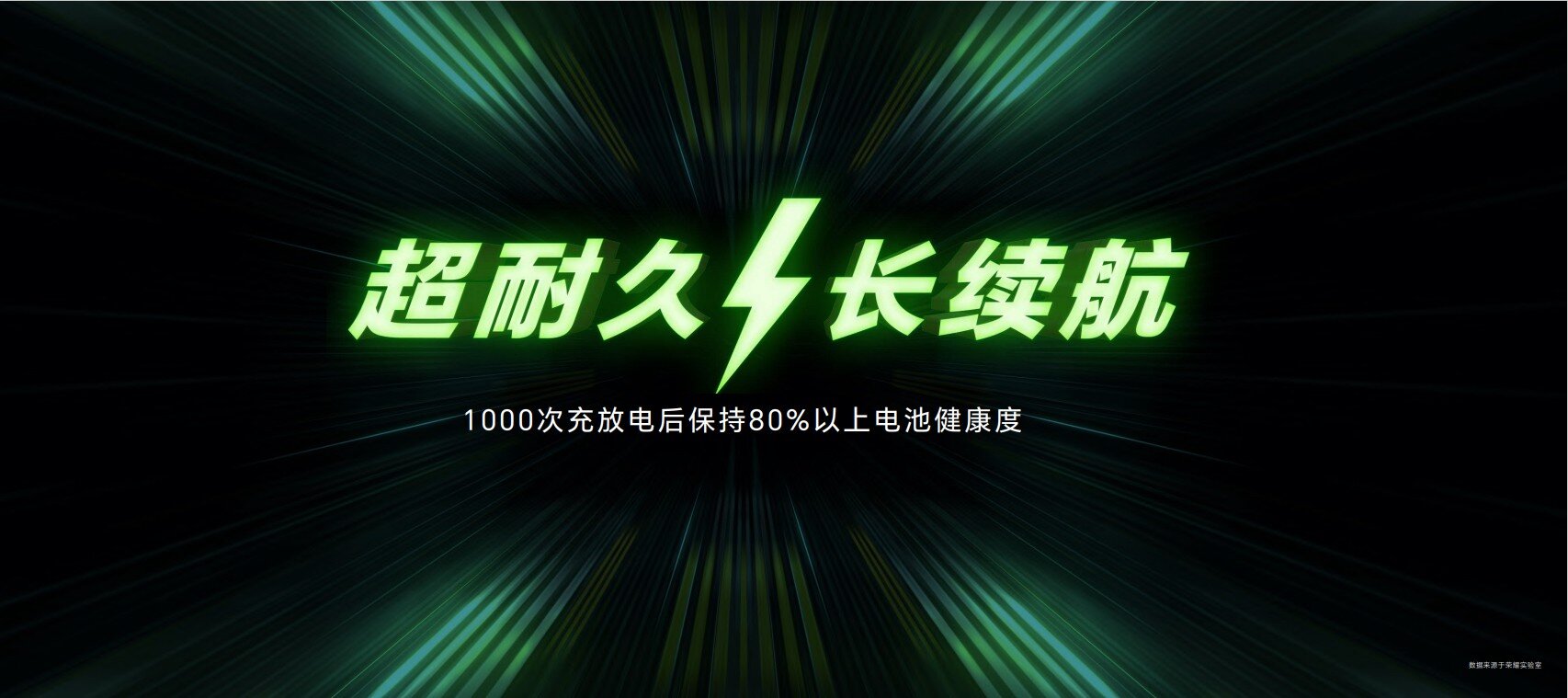 荣耀x50电池容量