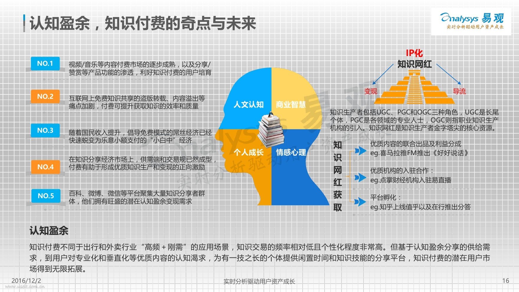 未来40种最赚钱的行业