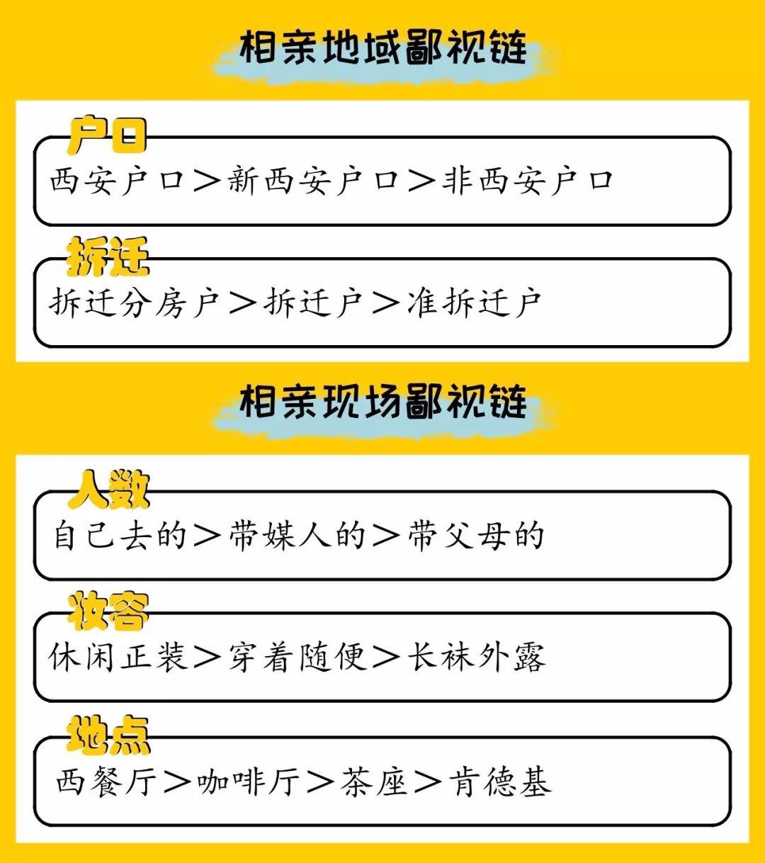 公关工资一般多少钱一个月