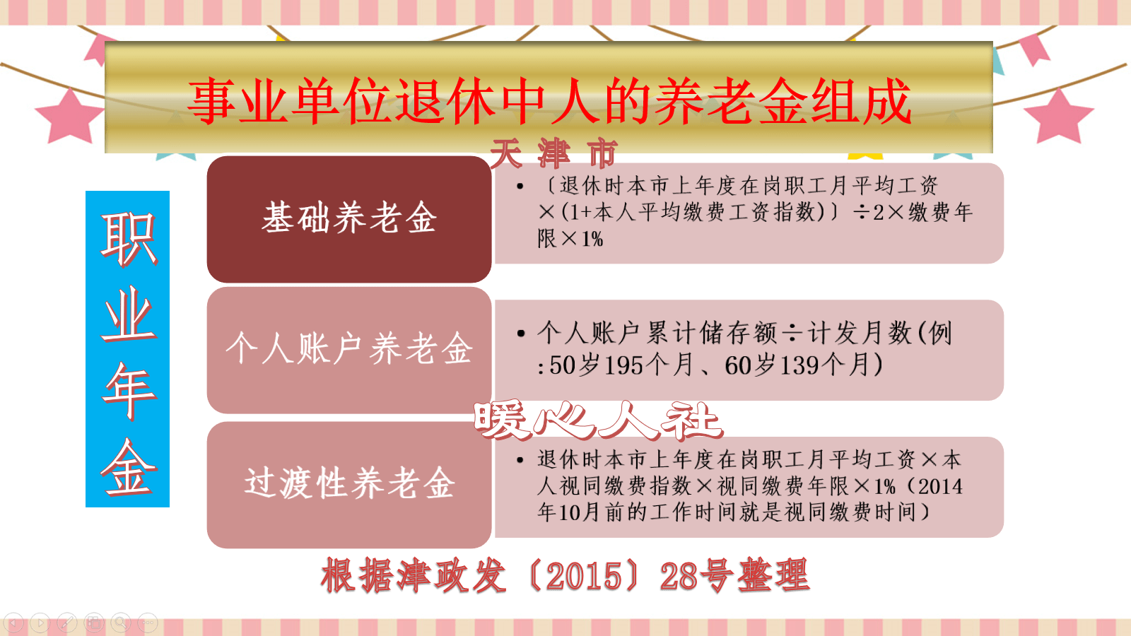 退休越晚退休金越多吗