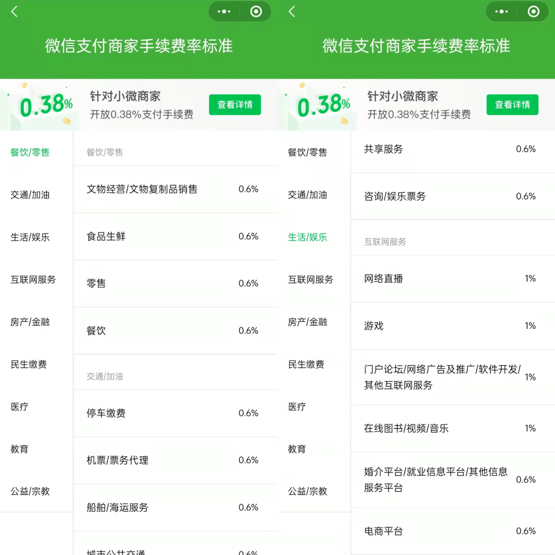 个人收款码月收入15万交税吗