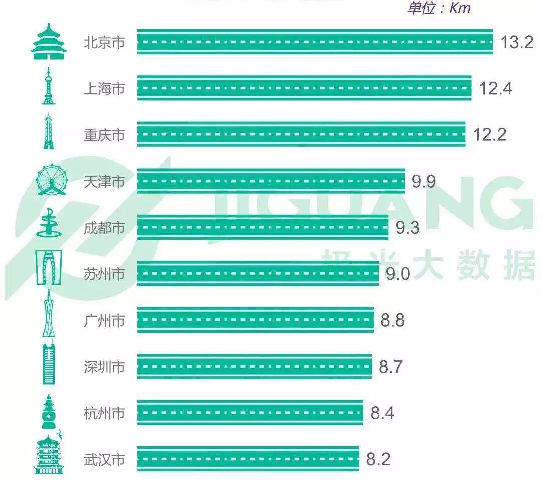 武汉月平均工资标准2023