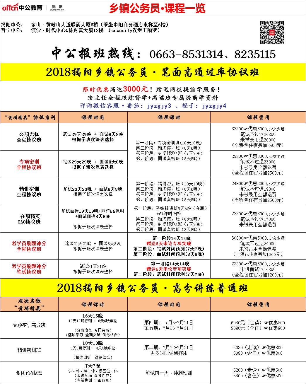 广东公务员工资一般是多少