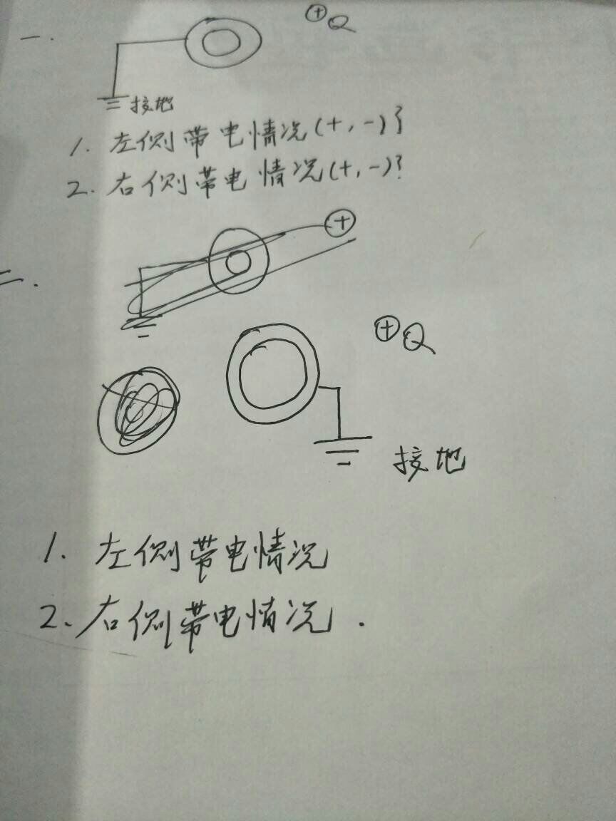静电屏蔽的内屏蔽和外屏蔽