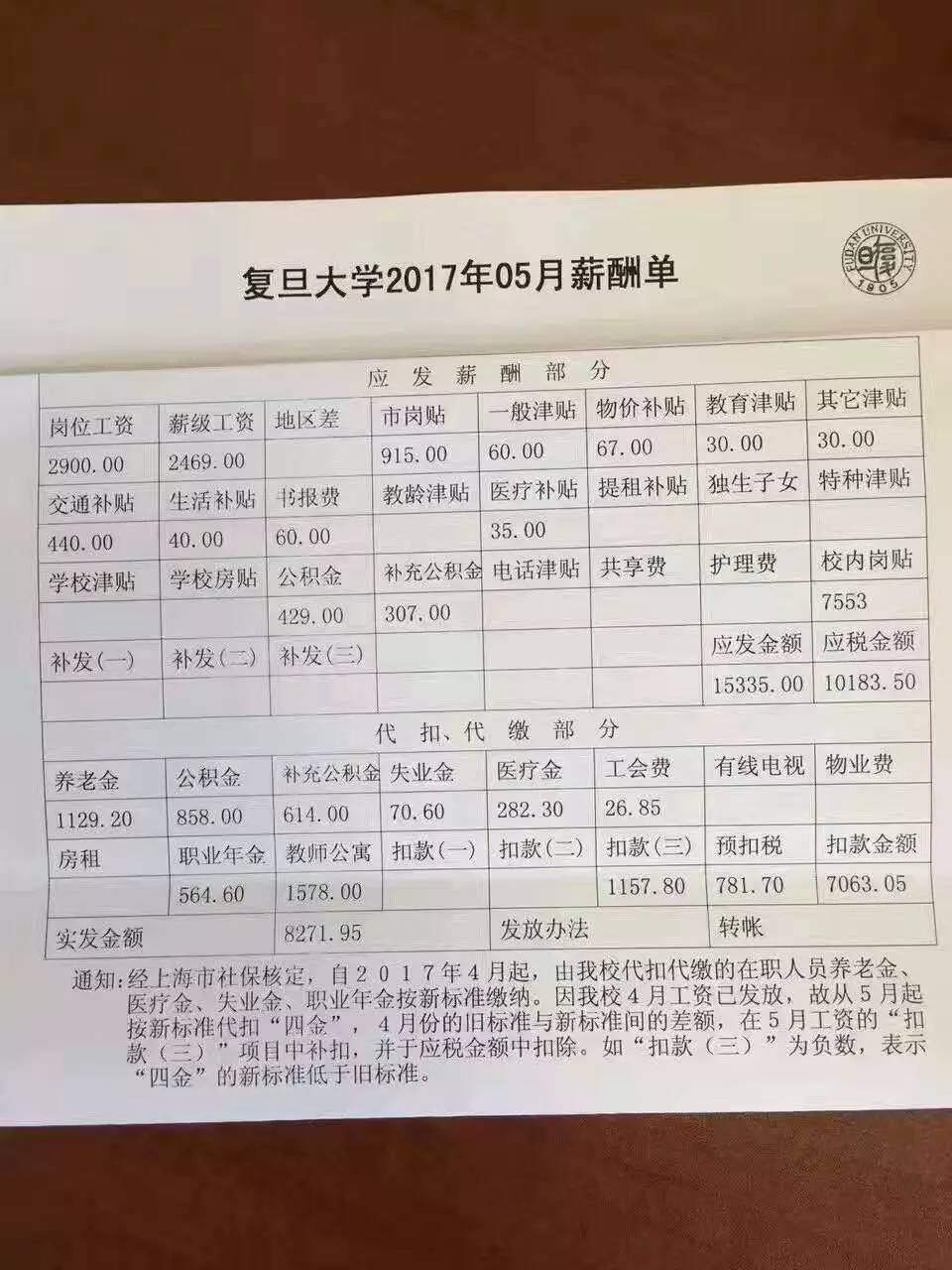 大学教授退休工资一般多少钱一个月