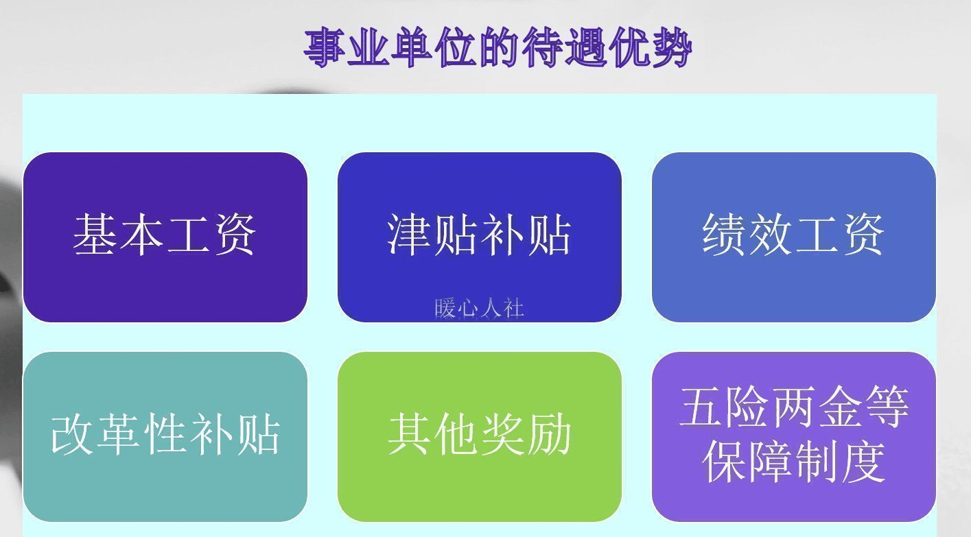 事业单位薪级工资计算方法