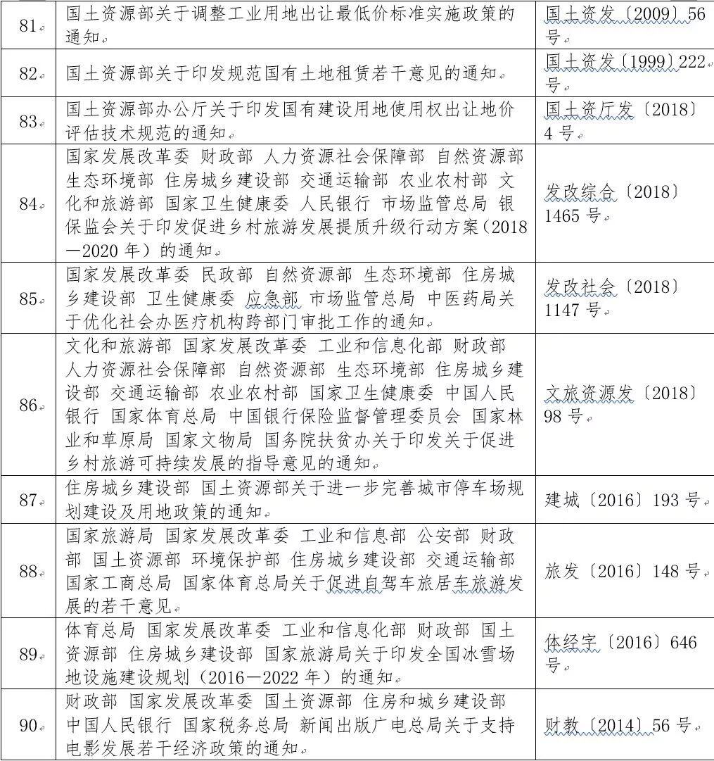 养殖用地是什么性质土地