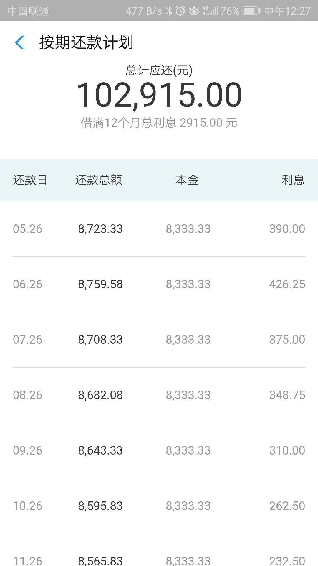 借款一万一年利息多少合法