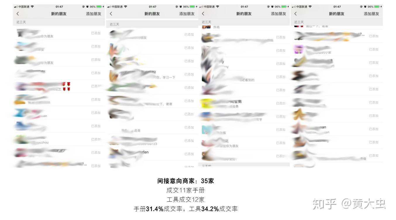 适合个人自己创业的小项目有哪些