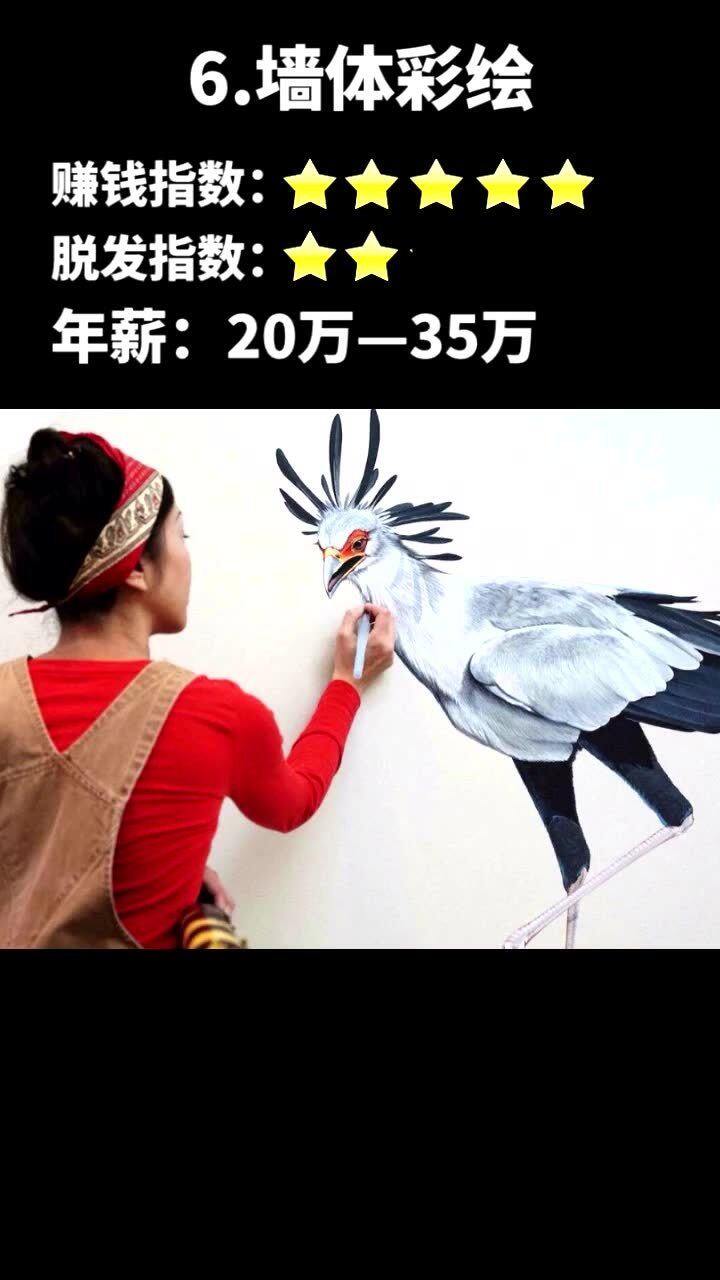 最赚钱的十大行业
