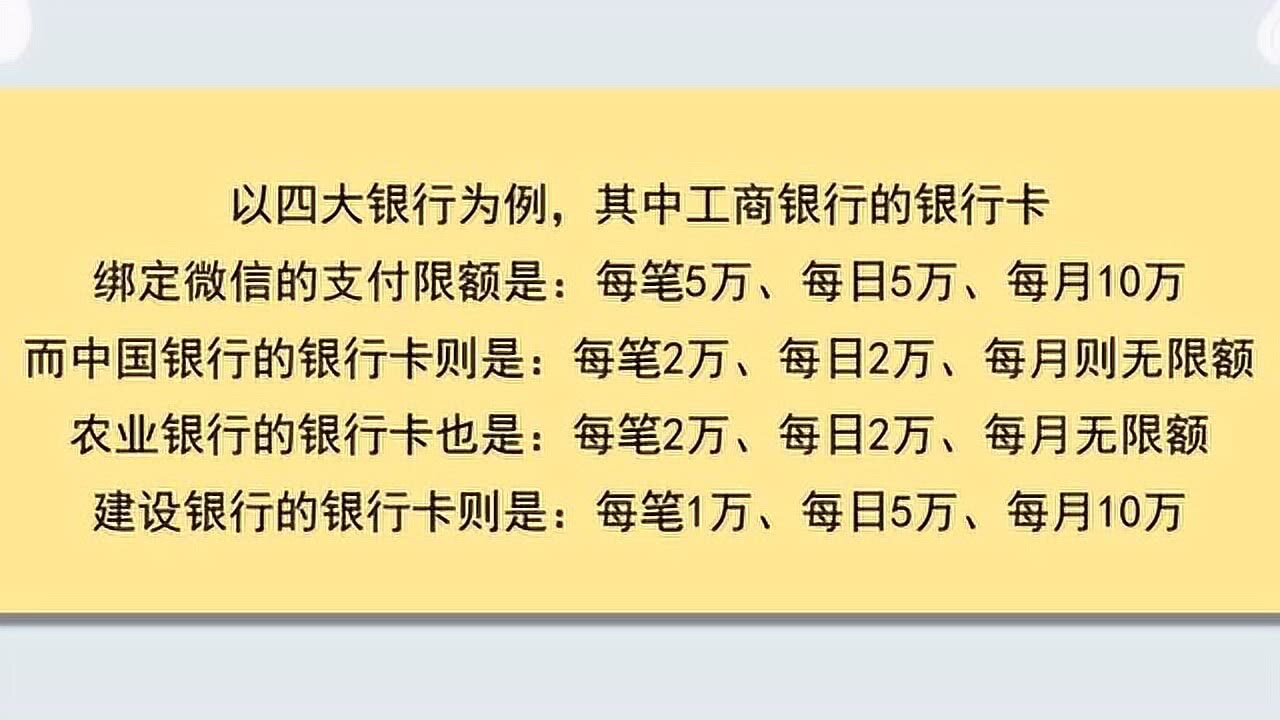 微信零钱充值限额多少
