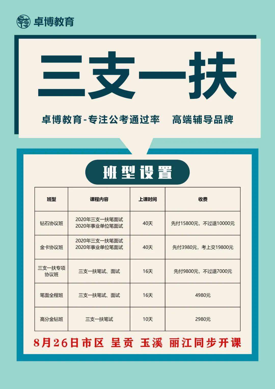 统计局属于什么单位