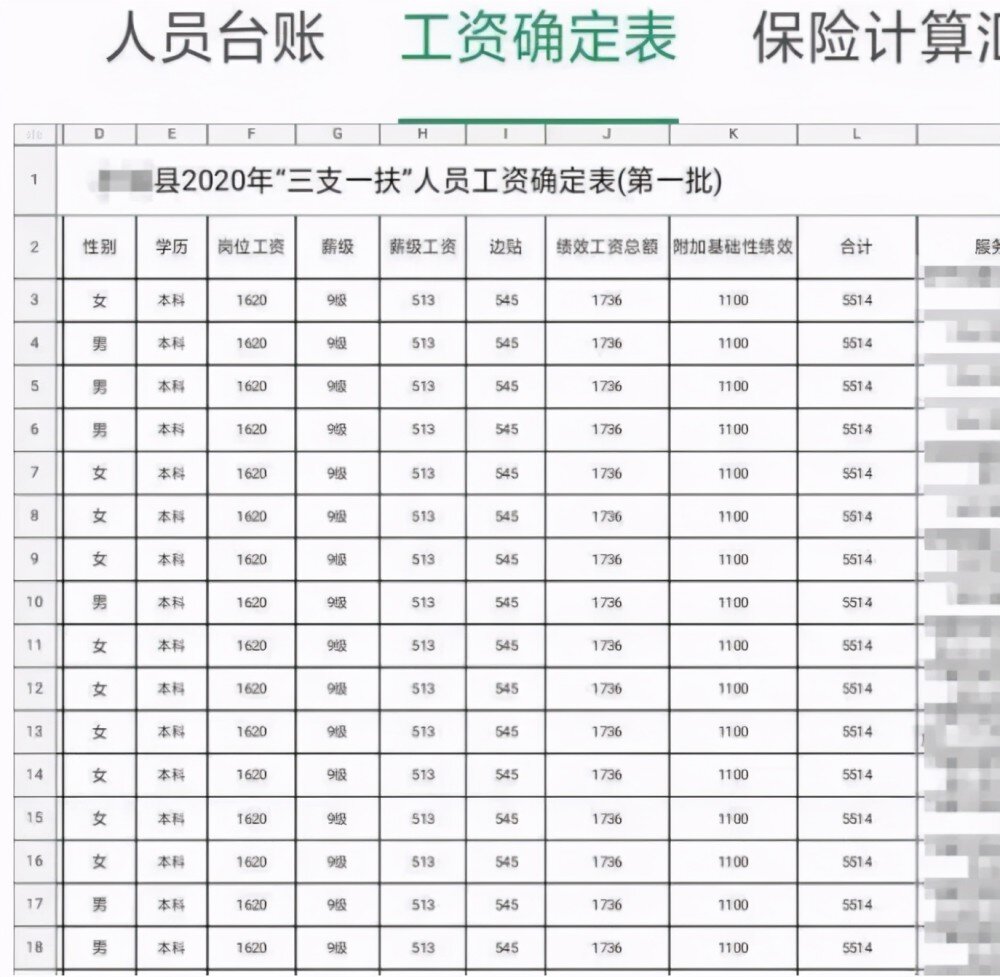 社保局事业编一个月工资多少