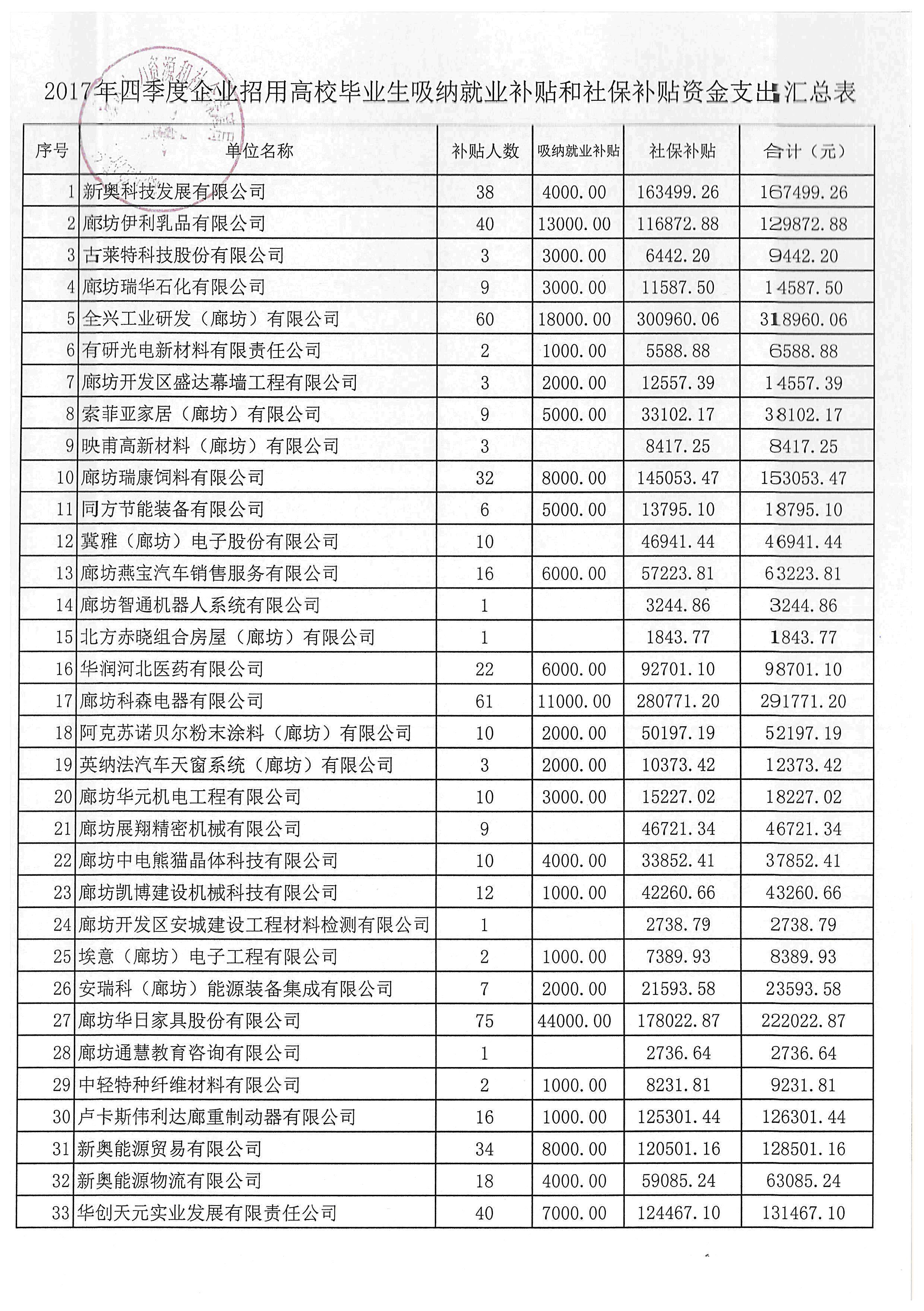 江苏社保2024最新政策