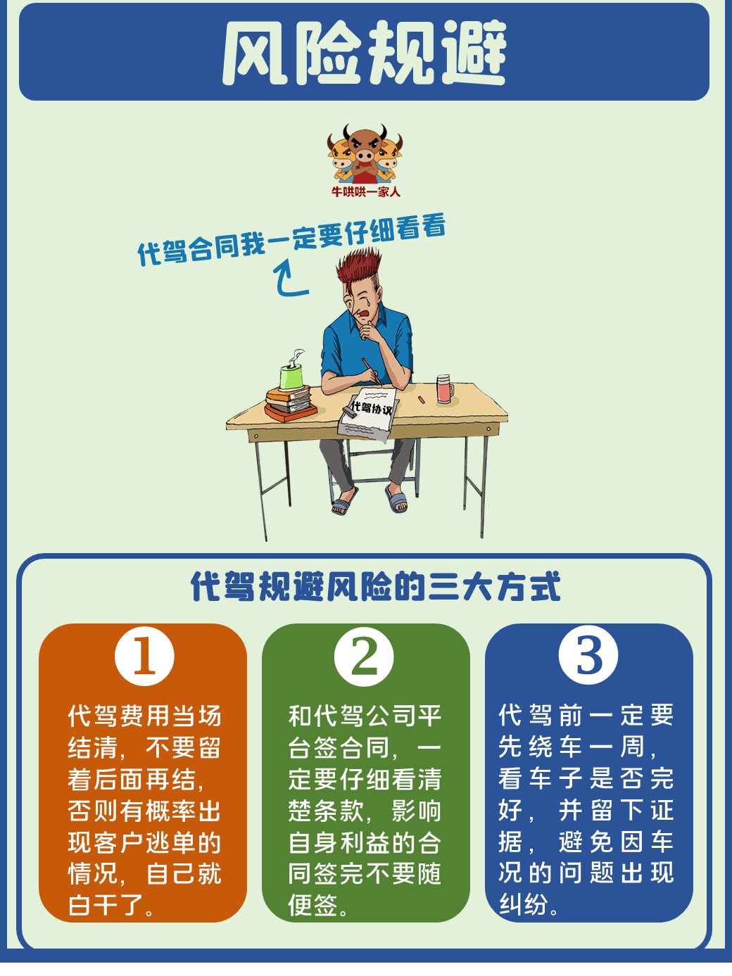 晚上想做代驾兼职