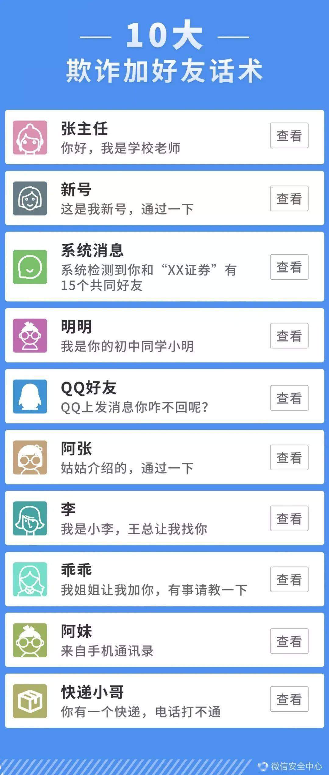 微信添加好友方式怎么设置