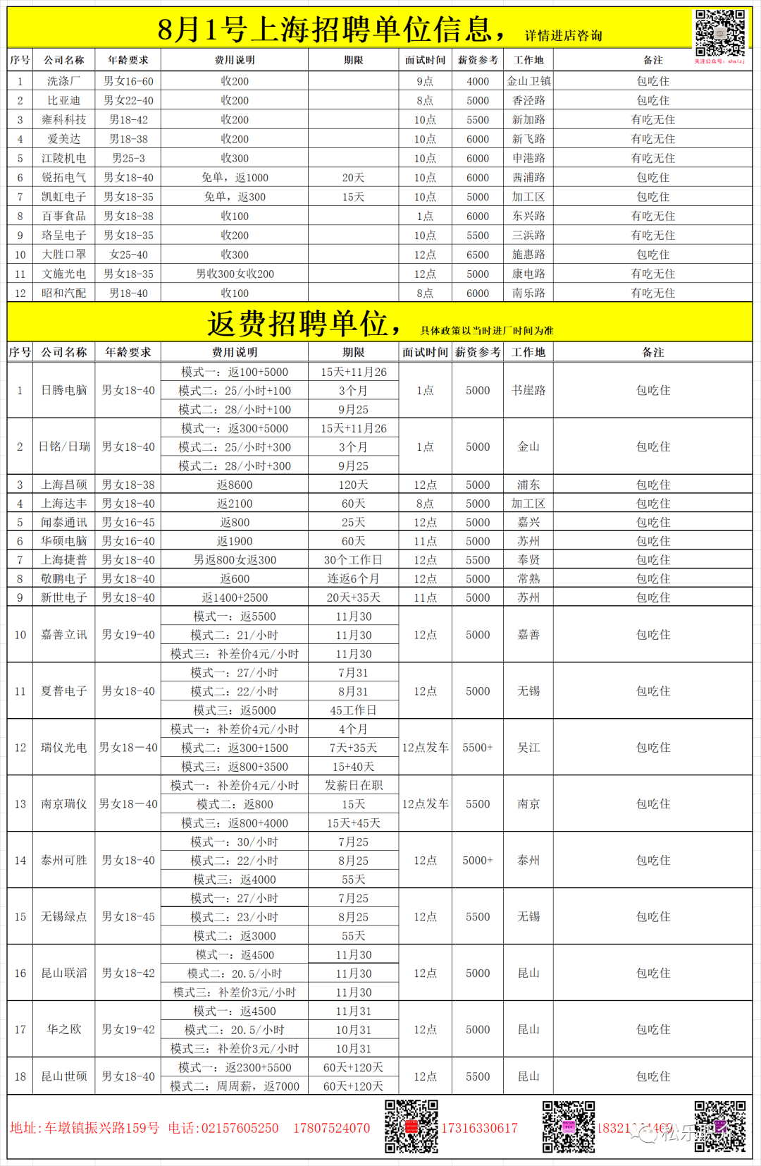 2月自离还会发1月工资吗