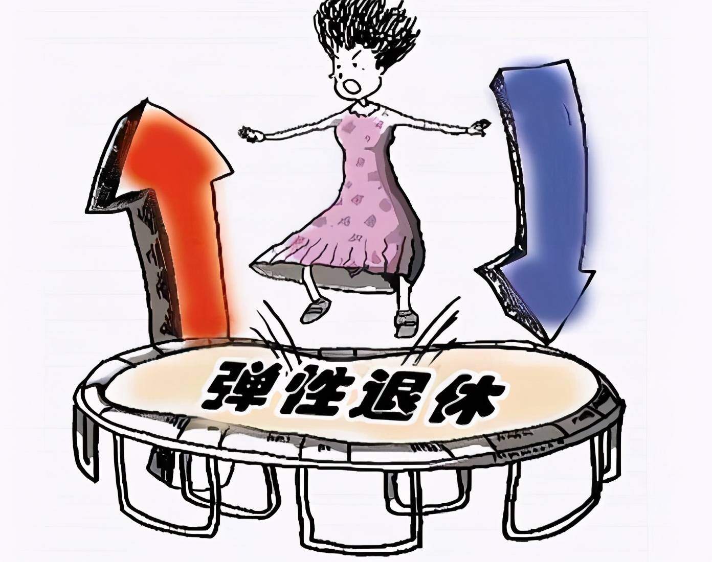 现在女性职工什么年龄退休