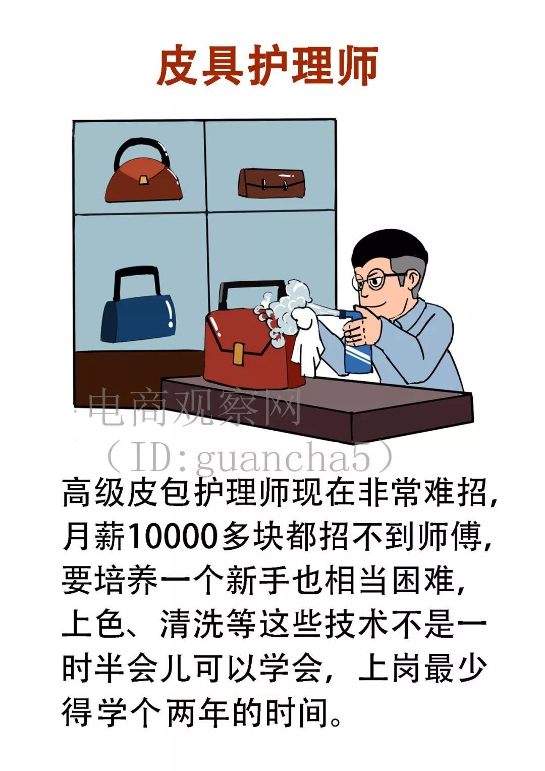 高收入工作选择：月入过万职业探索