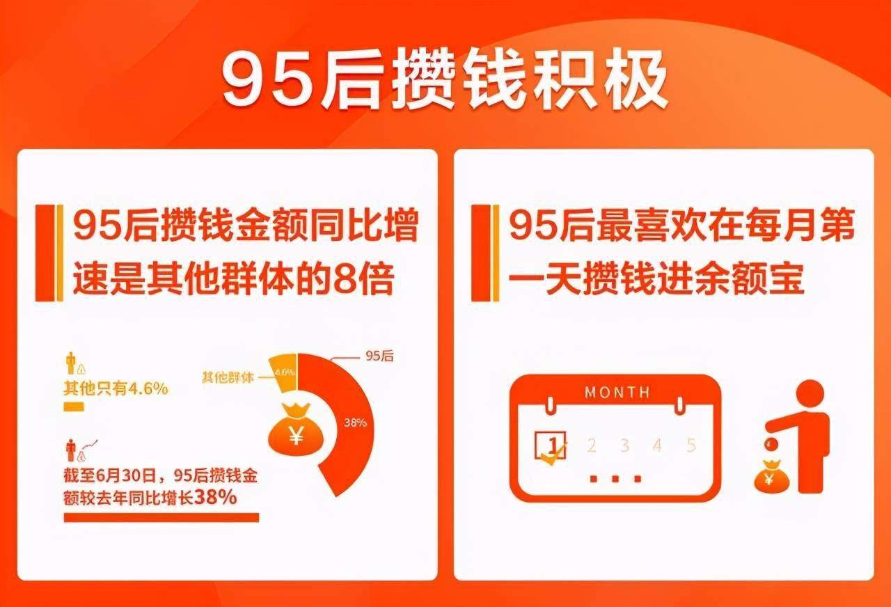 小学生怎样攒钱最快
