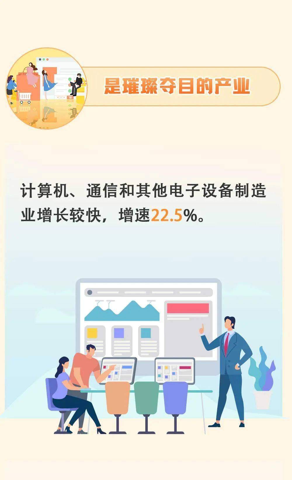 5万原始股上市后一年可分红