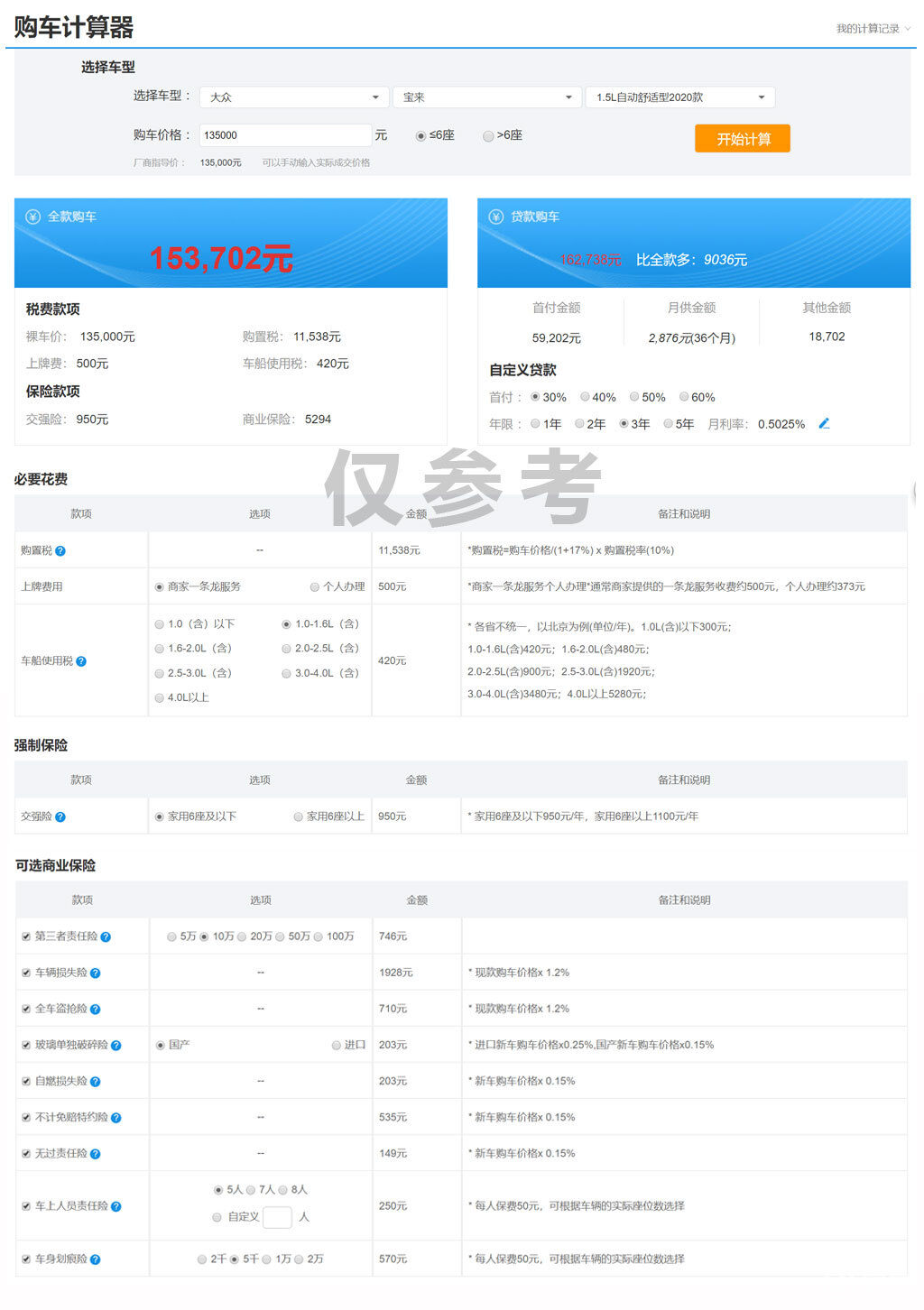 销贷比一般多少合适