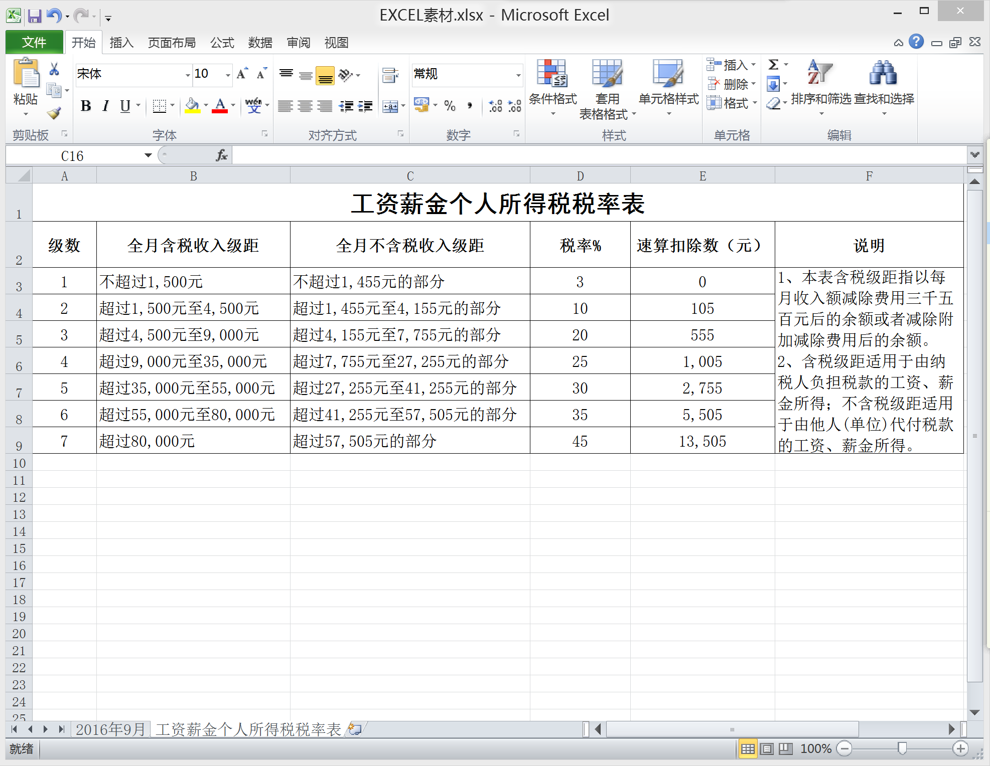 个税工资薪金收入是按照应发还是实发工资