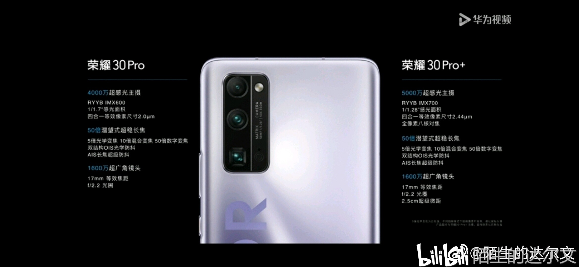 荣耀30系列电池容量