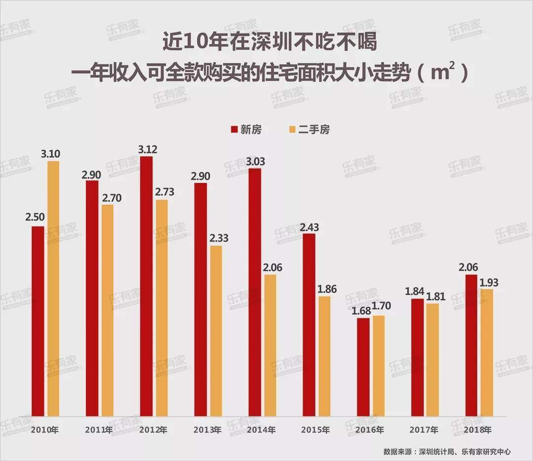 如何与HR巧妙谈判工资薪资待遇问题