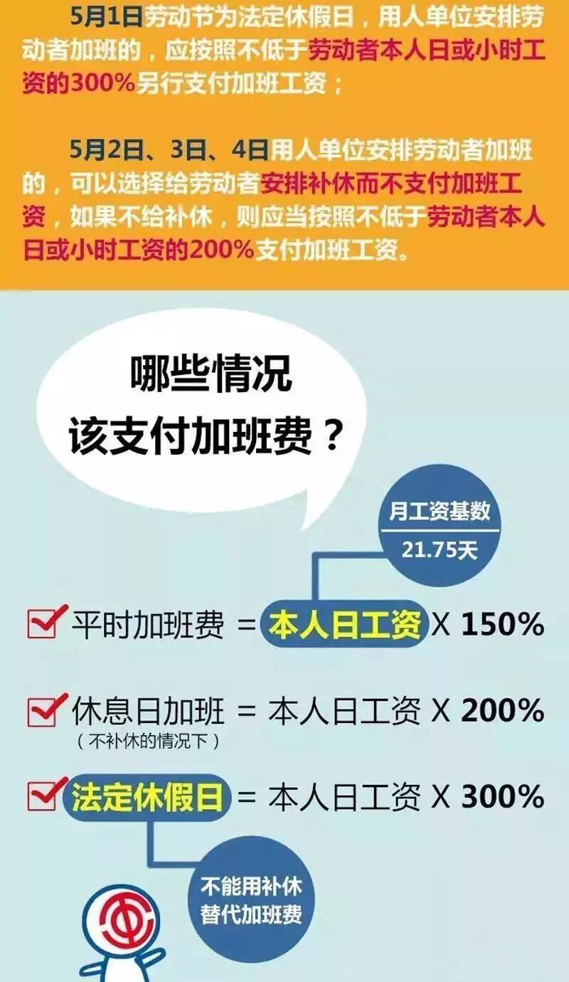 周六周日上班工资怎么算