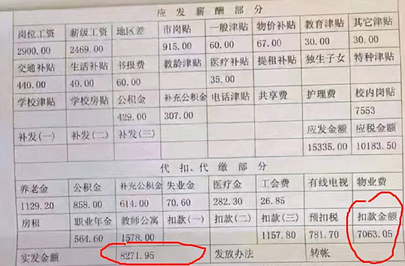 清华大学老师工资