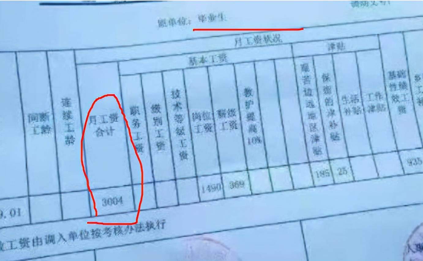 不满或不足一个月离职工资计算方法
