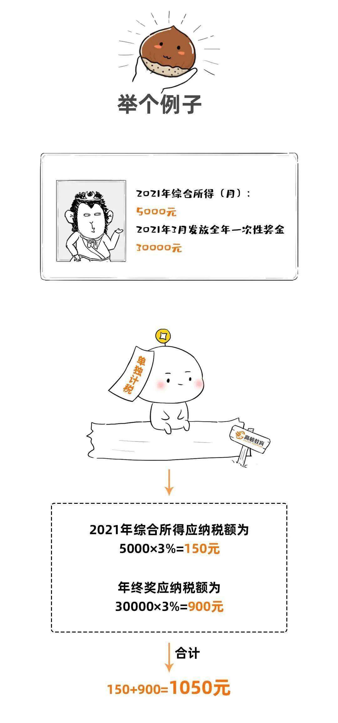 工资变劳务费对个人影响