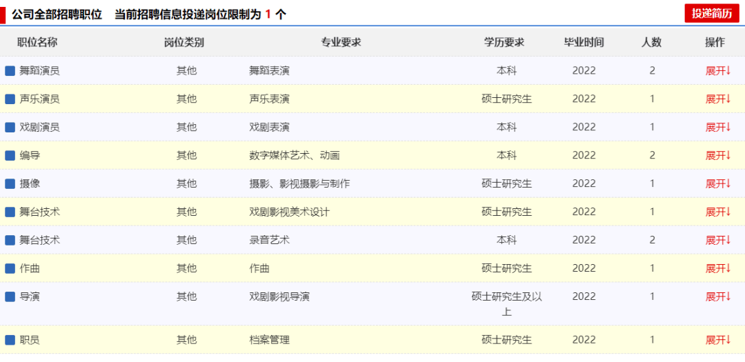 b2驾驶证扣分了怎么才可以补分回来