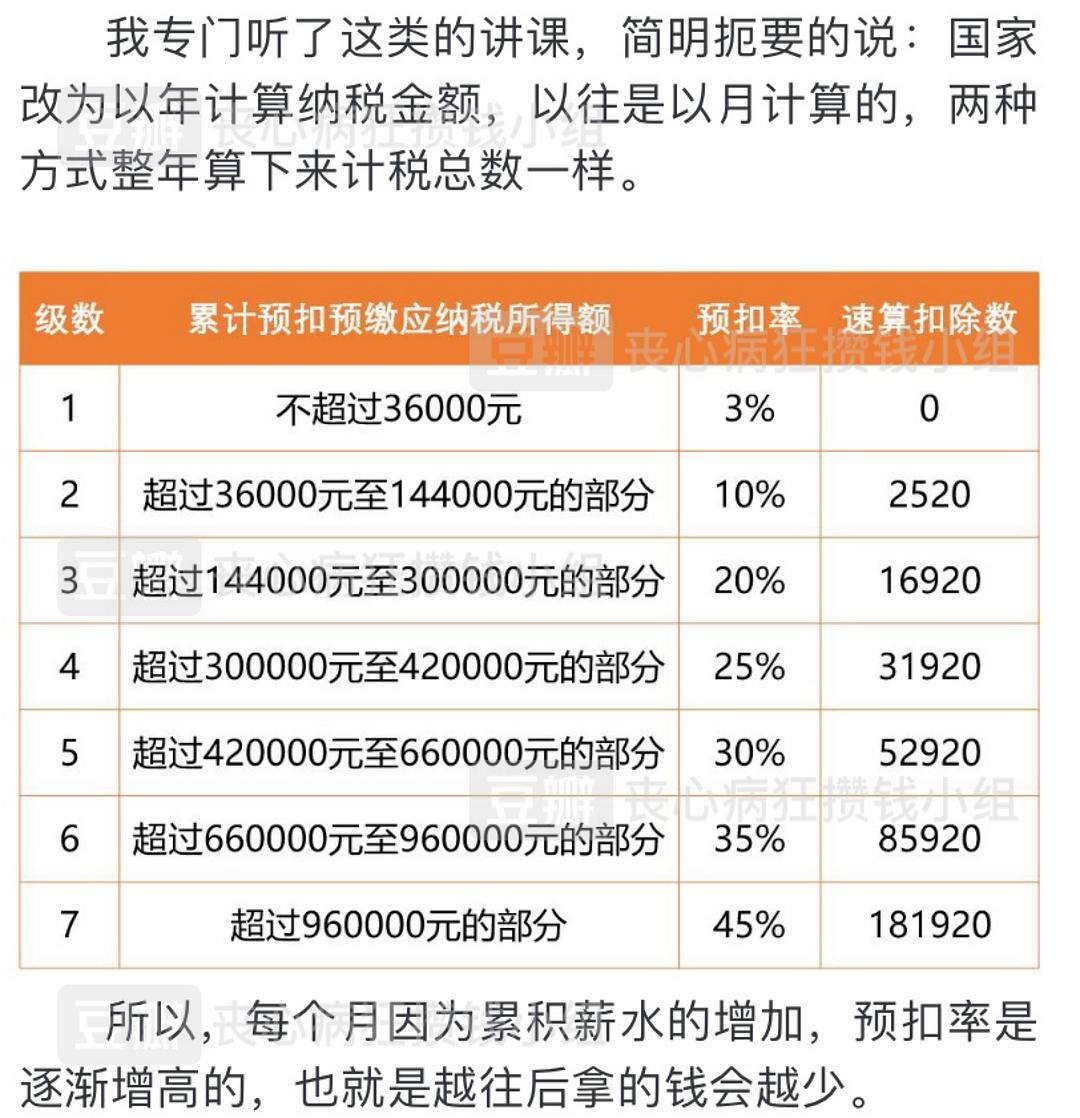 薪资是每个月的工资吗