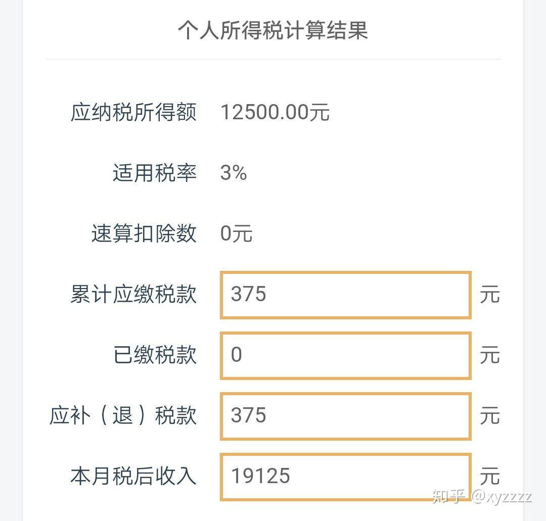 工资税前10000到手多少
