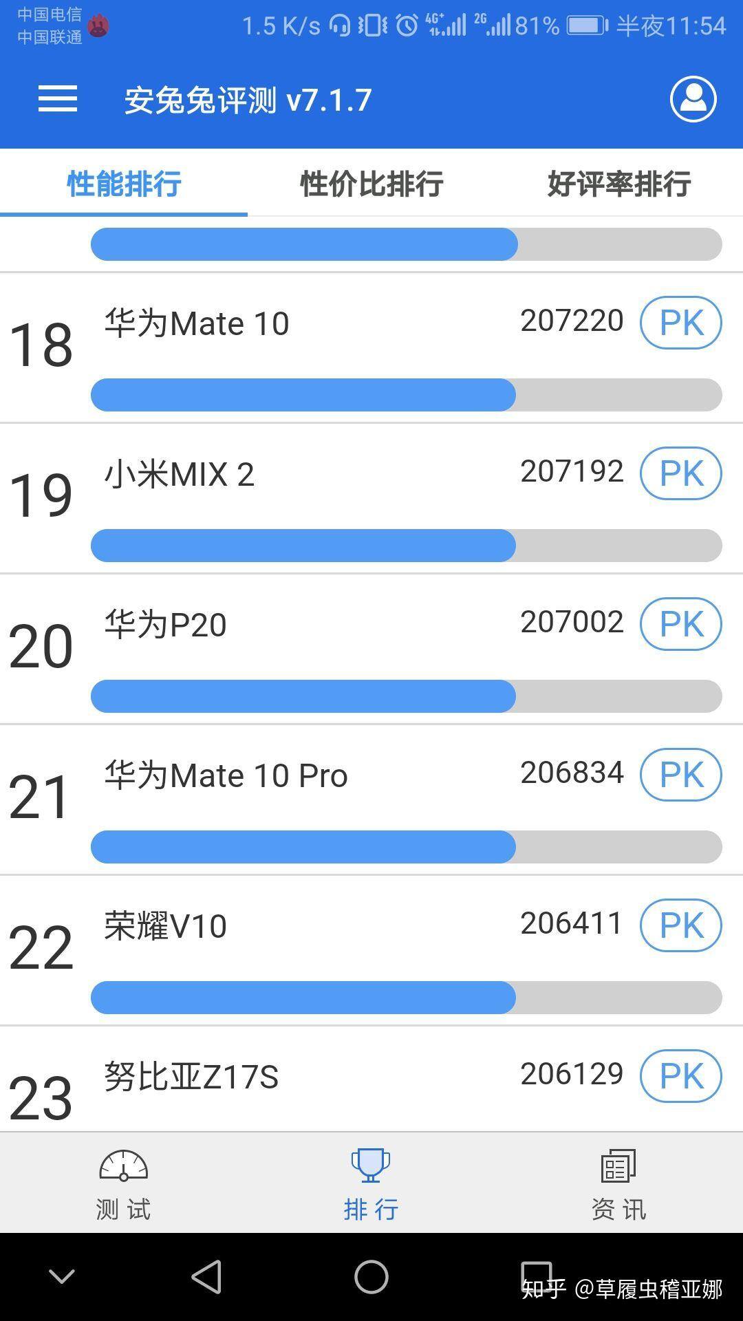 小米8ud
