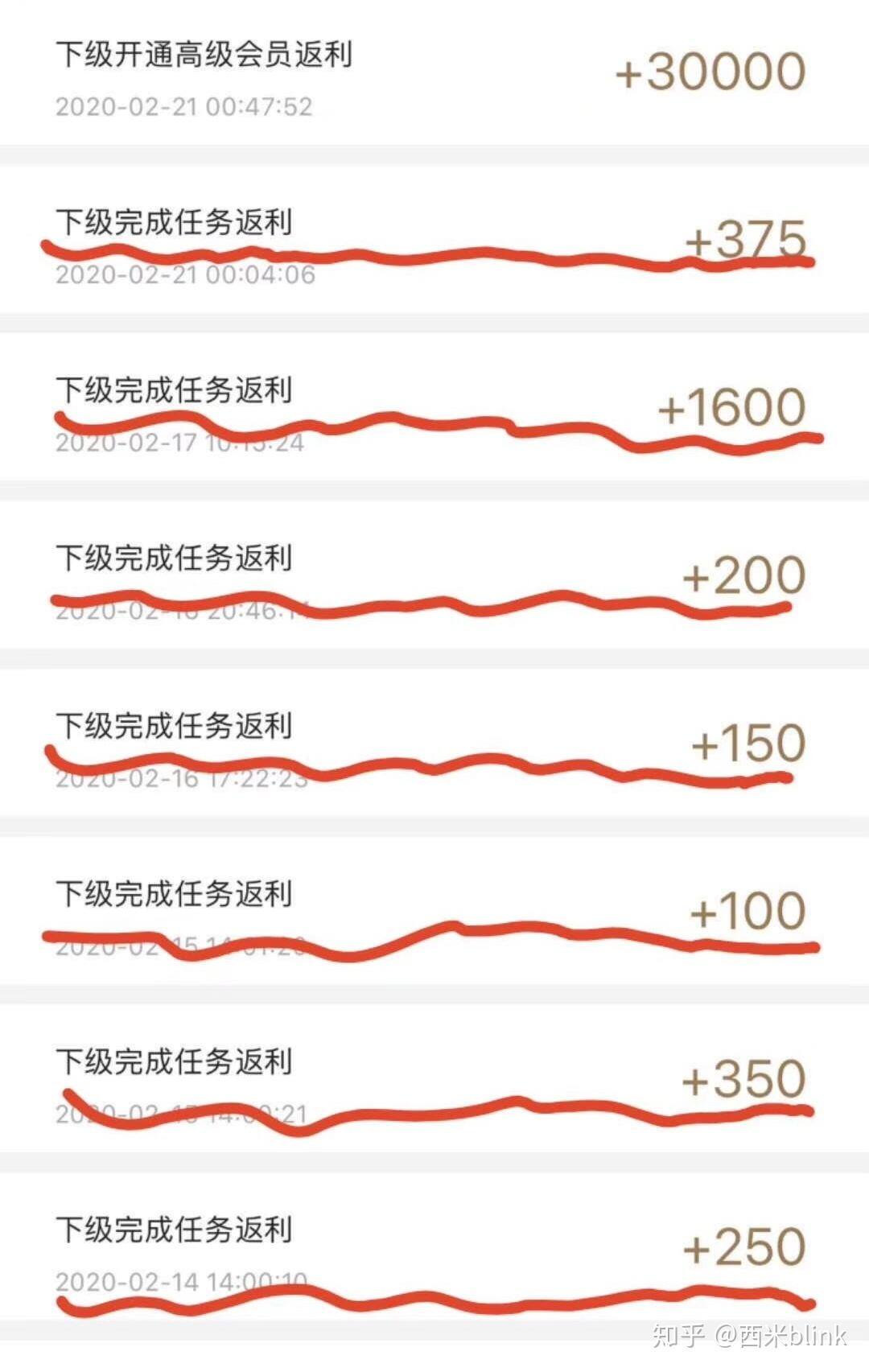 在家就能赚钱的方法