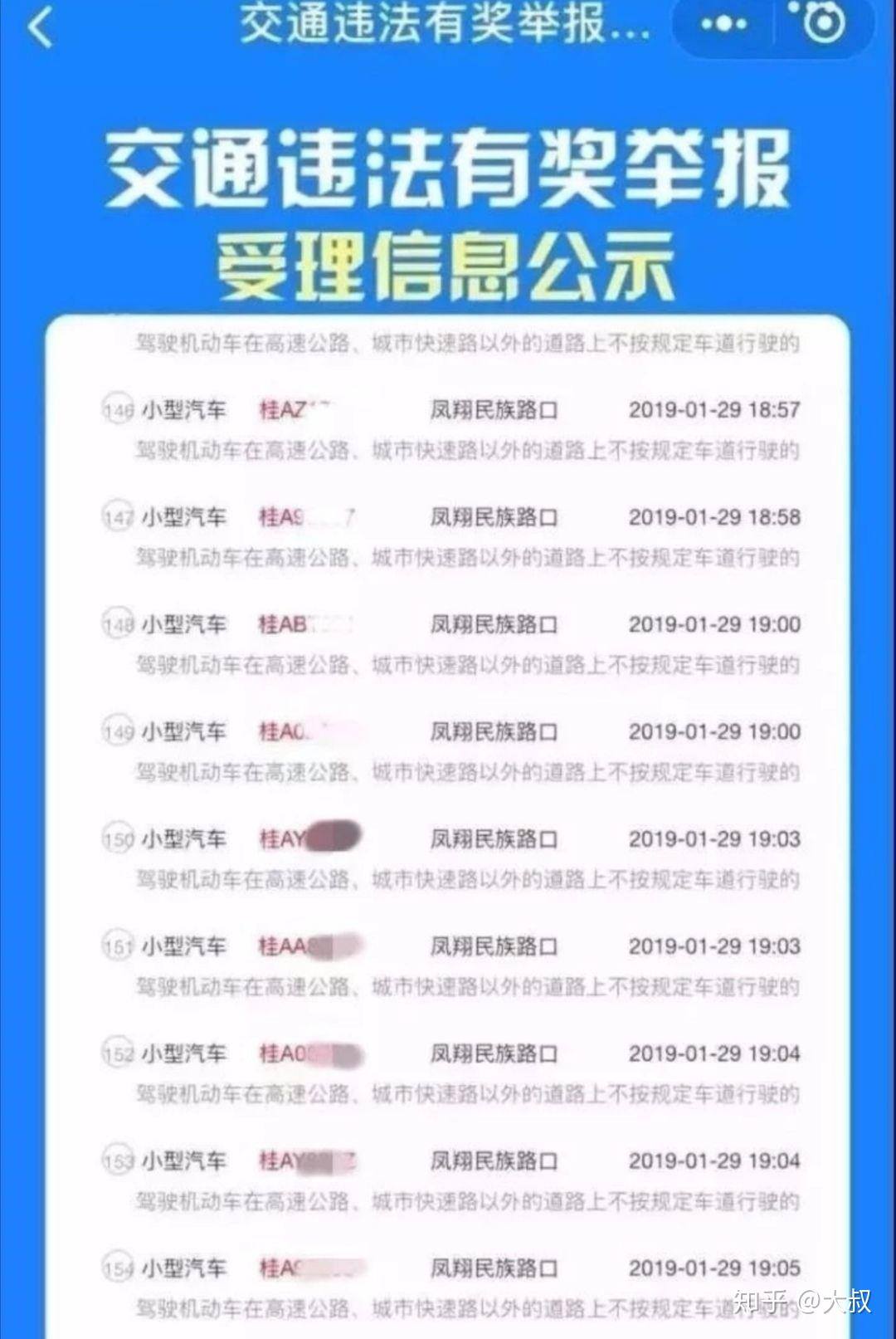 什么行业最赚钱