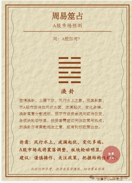 AI伪代码prompt：周易八卦